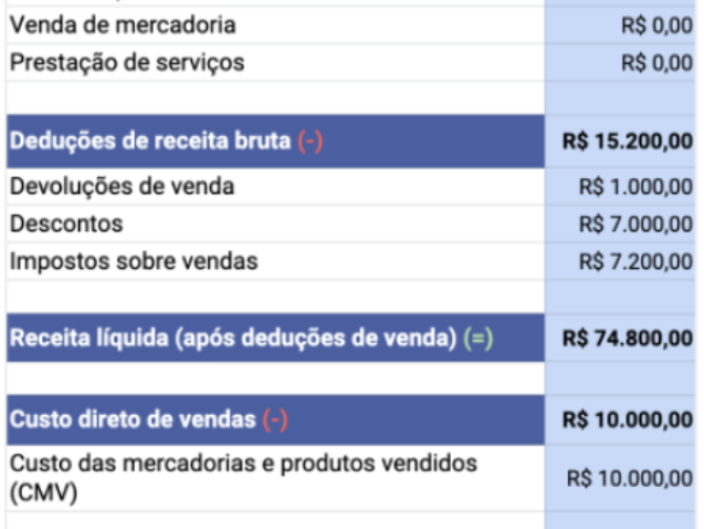 planilha-de-modelo-dre (1)